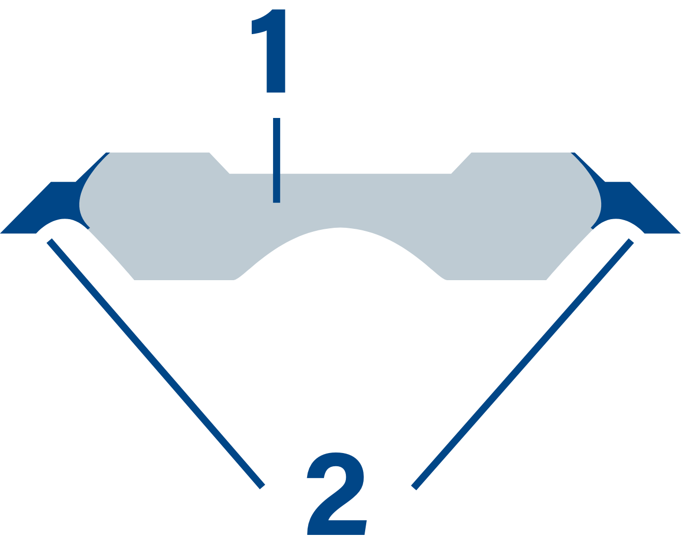 Trimetall